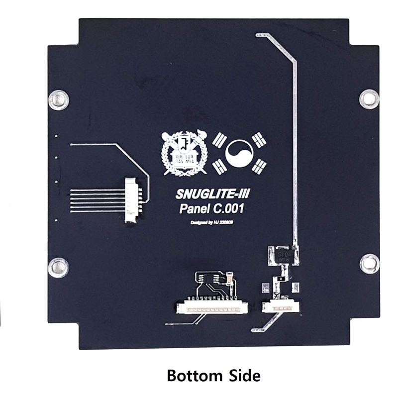 Research Blog on Dec 08, 2023