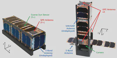 SNUGLITE-II CubeSat: Before and after deployment