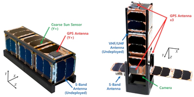 SNUGLITE-II CubeSat: Before and after deployment