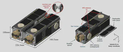 SNUGLITE-III CubeSat: Before and after seperation