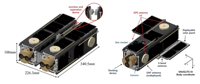 SNUGLITE-III CubeSat: Before and after seperation